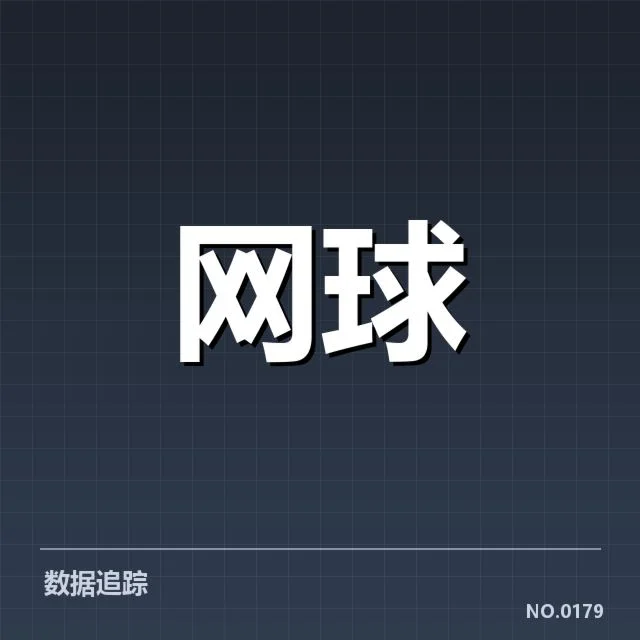 硬地赛季发球局表现:顶尖选手发球优势几何